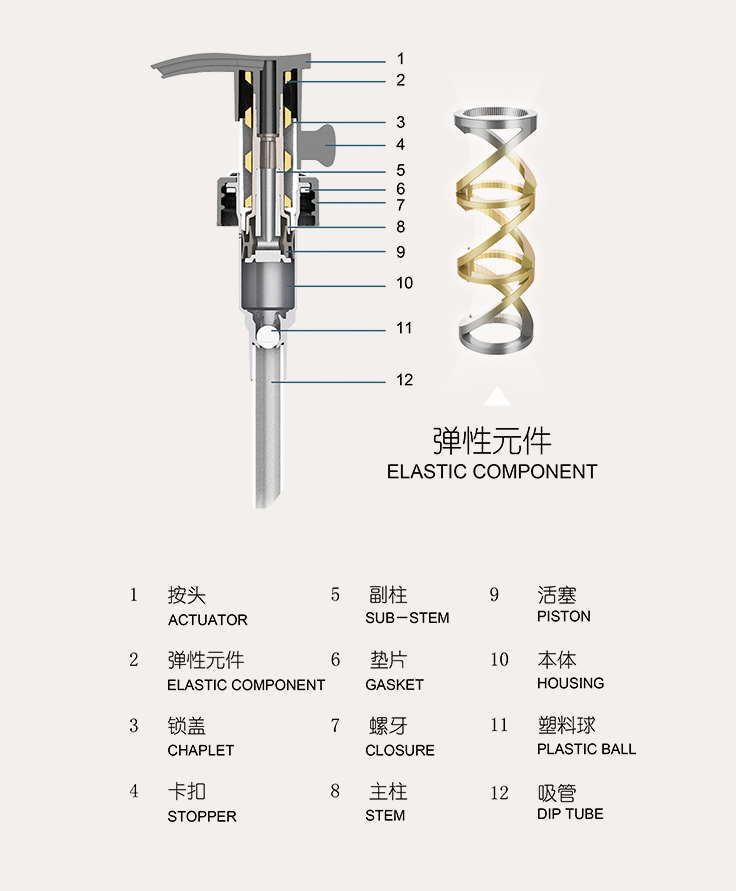 15亿级美妆包材商打假！